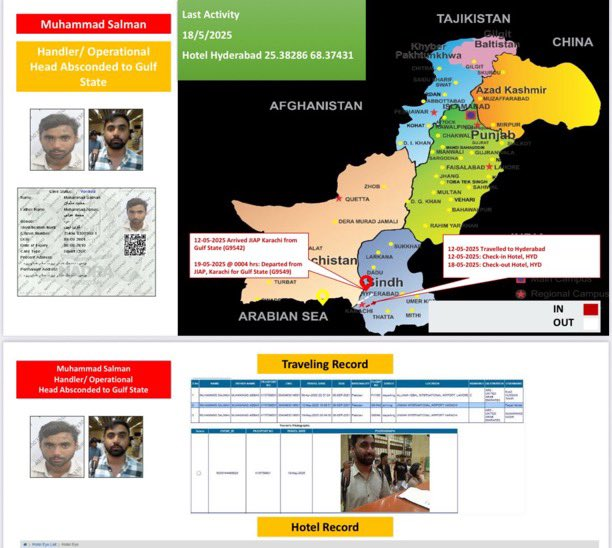 Major RAW Network in Karachi